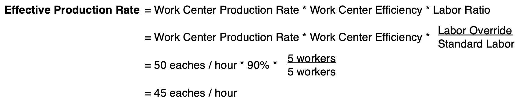 how-is-the-effective-production-rate-calculated-in-production