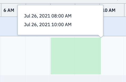 Creating_downtime.png